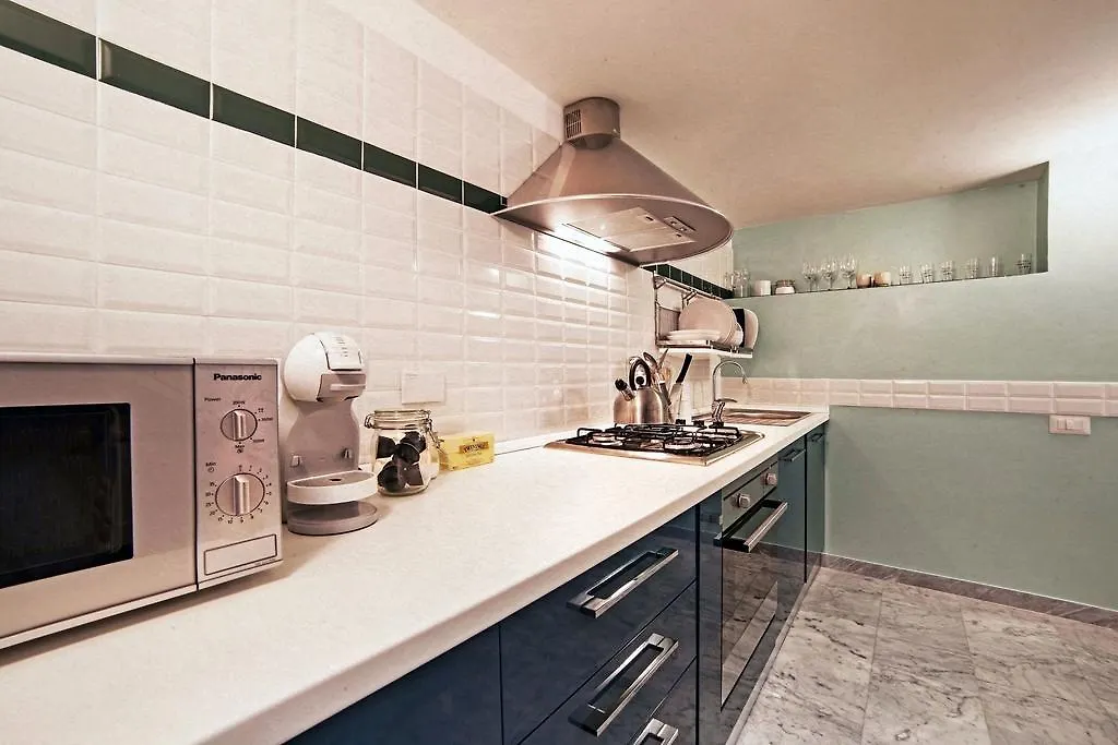 Trasteverehome - Sales Rom 0*,